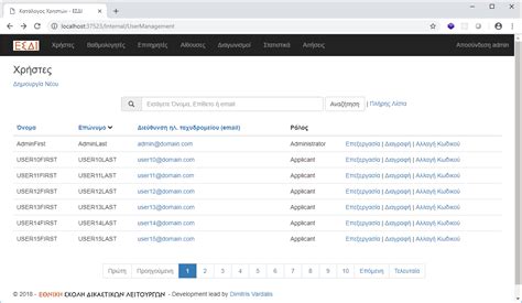 Image result for User Management .Net MVC Core