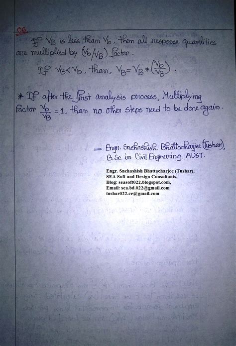 Image result for Dynamic Spectrum Analysis