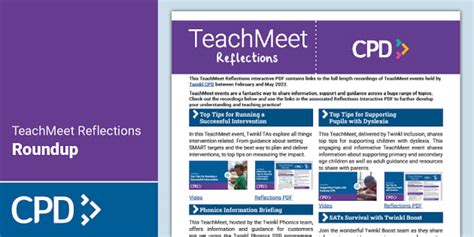 TeachMeet Reflections - Roundup (teacher made) - Twinkl