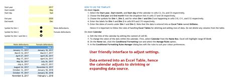 Calendar Chart Excel 的图像结果