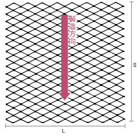 Image result for Computer Screen Structure