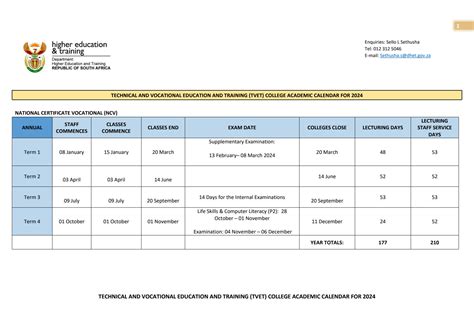 SOLUTION: Technical and vocational education and training tvet college ...