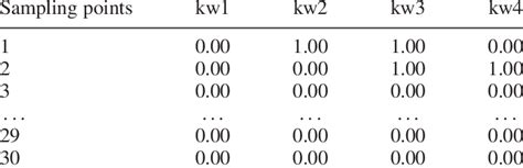 Complete the Matrix Model 30 25 的图像结果