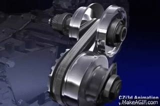 Dodge CVT Animation on Make a GIF