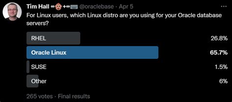Image result for Oracle Operating System