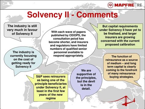 Structured Note Solvency II 的图像结果