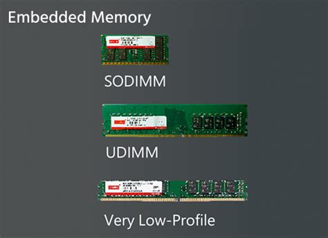 Industrial DRAM Modules – GENZ AUTOMATION PVT. LTD.