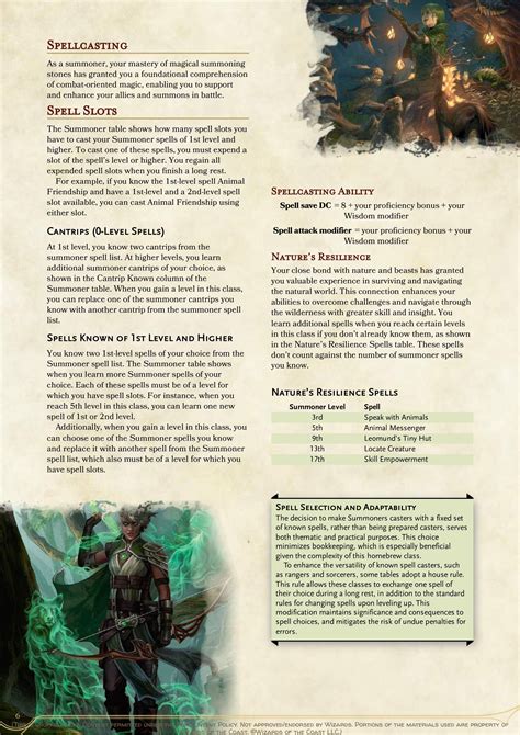 DnD 5e Homebrew Class - The Summoner - The dead souls of your enemies ...