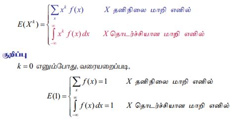 கணித எதிர்பார்ப்பு (Mathematical Expectation) - சராசரி (Mean), பரவற்படி ...