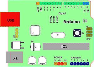 Image result for Arduino Decimila