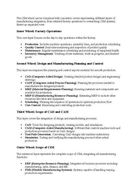CIM Wheel: Integrating Manufacturing Processes and Technologies - Studocu