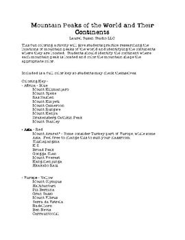 World Geography Mountain Peaks Continents Social Studies Distance Learning