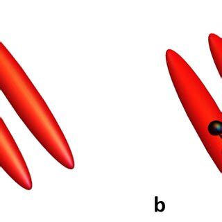 Image result for First Order Correlation Function