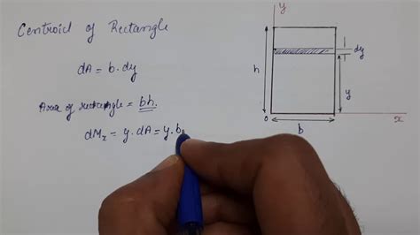 Image result for Centroid Rectangle