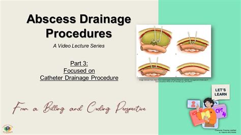 Carbuncle Drainage Procedure 的图像结果
