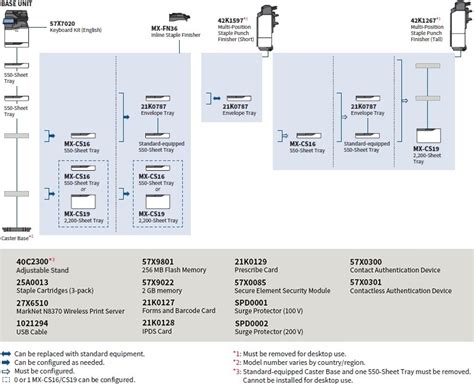 MX-C607F/C557F/C607P | Sharp Digital MFPs / Printers | Sharp Global