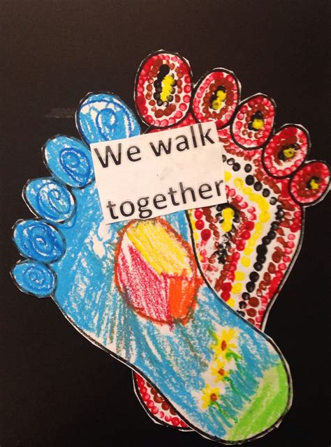 Activities for Indigenous Peoples Day: Celebrate, Learn, Honor