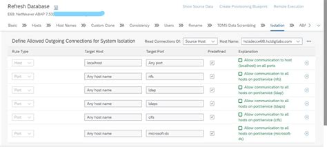 Image result for SAP Database Sybase