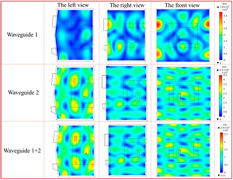 Numerical Simulation of Oil Shale Pyrolysis under Microwave Irradiation ...