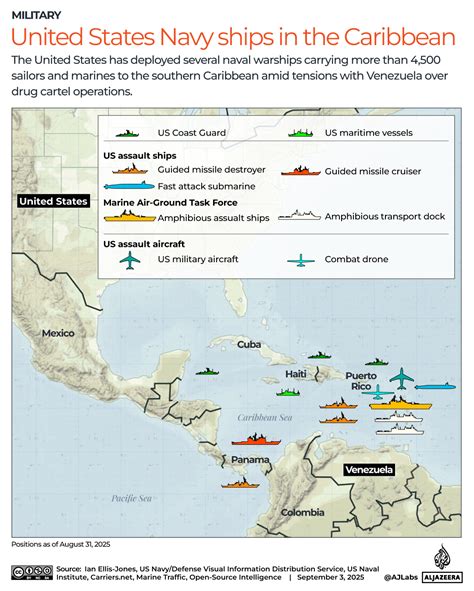 How did US strike on Venezuelan boat come about? What it means ...