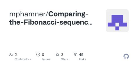 Image result for Fibonacci Sequence Using R