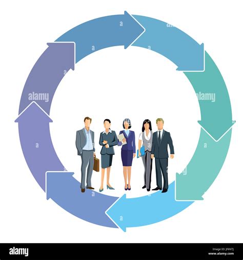 Co-operative Partner 的图像结果