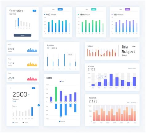Image result for User Interface Screen