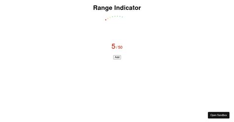Image result for JavaScript Visual Score Indicator