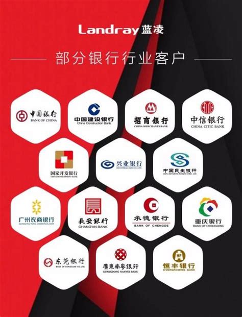 中国服务业500强企业：洛阳银行启用蓝凌智慧OA - 软件与服务 - 中国软件网-推动ICT产业的健康发展