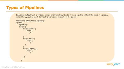 Jenkins Pipeline Tutorial 的图像结果