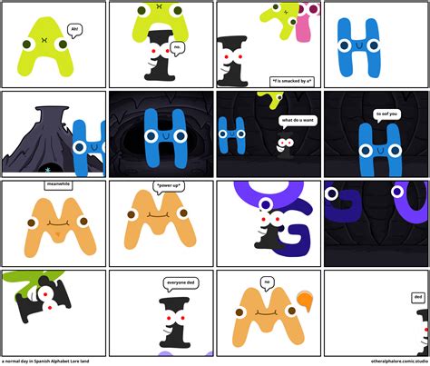 a normal day in Spanish Alphabet Lore land - Comic Studio