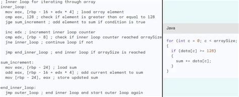 Image result for Array Functions in Java