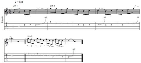 Image result for Smooth Lead Guitar Tutorial