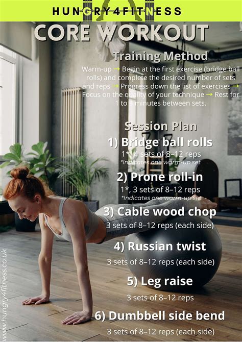 Core Strength Training 的图像结果