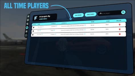 Admin Menu Fivem Script 的图像结果