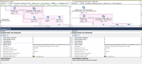 Image result for SQL Query Execution Plan