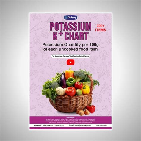 Food with Rich Potassium - Potassium Rich/Low Food Chart – Diabexy