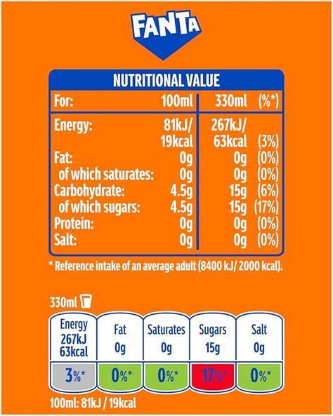 Fanta Orange Soft Drink Can 330 Ml (pack Of 24) India | Ubuy