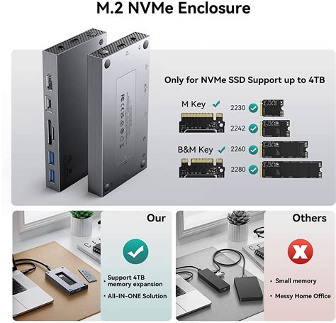 10 in 1 Docking Station with NVMe Enclosure | Ubuy India