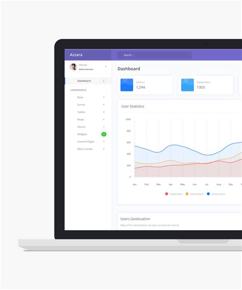 Image result for HTML CSS Bootstrap JavaScript Free Dashboard Template