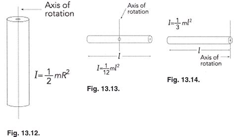 Rotational Inertia 的图像结果