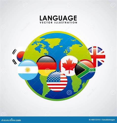 Image result for Poster Making for Language Lab