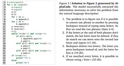 Image result for Codealtafcode