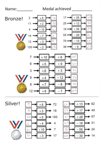 Image result for Function Machine KS3