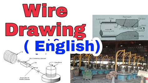 Image result for Wire Stranding Process