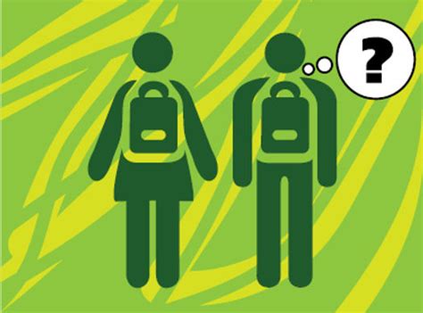 Student Interview Questions 的图像结果