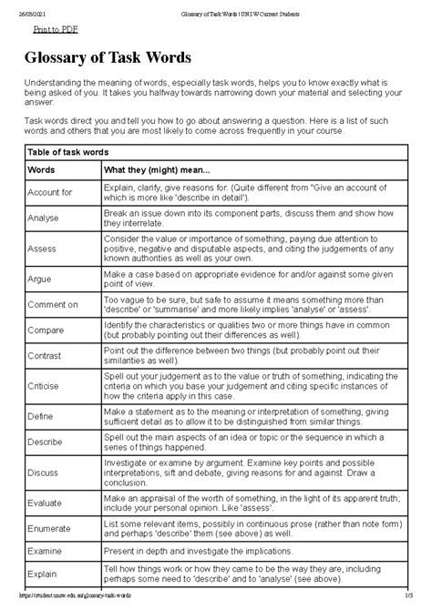 Image result for Task Synonym