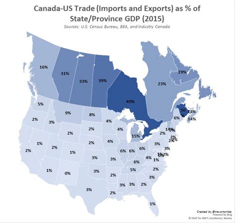 Canada and Us Trade 的图像结果