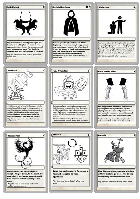 Image result for Knightmare Chess