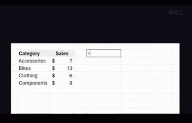 Image result for Dung Python Tao File Excel